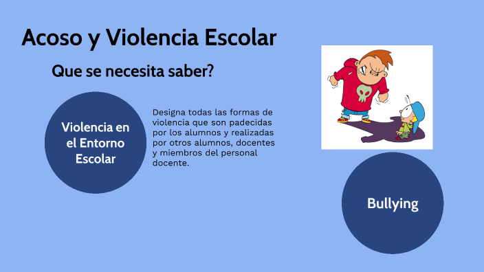 Acoso y Violencia Escolar by Wen Guzman on Prezi