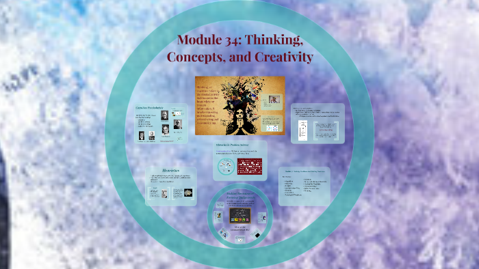 Unit 7b: Thinking And Language By Andrea Wilson On Prezi