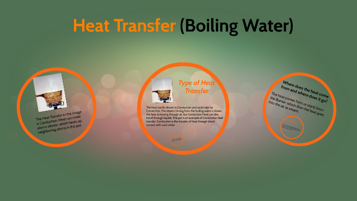 heat-transfer-boiling-water-by-salman-mirza