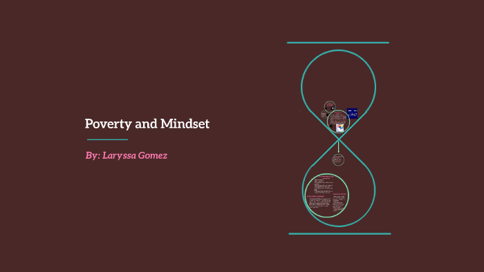 Poverty and Mindset by Laryssa Gomez on Prezi