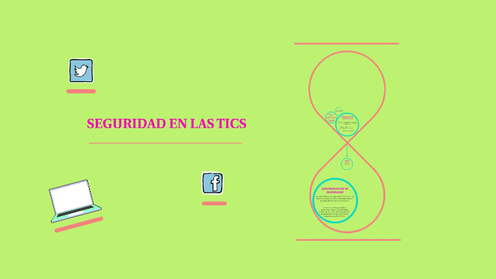 SEGURIDAD EN LAS TICS by Valeria Barragan on Prezi