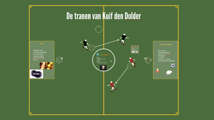 De tranen van Kuif den Dolder by thijs verhees