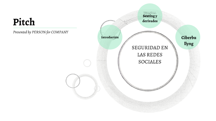 Seguridad en las redes sociales by Luis Joel Hernández García on Prezi