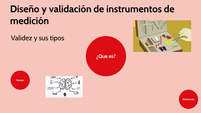 Validez y sus tipos by Daniela Caballero on Prezi