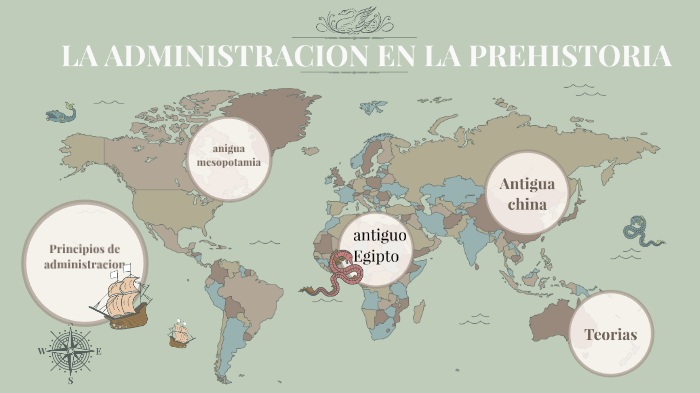 Administracion en la prehistoria by Stefanie Peña on Prezi