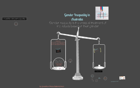 Gender Inequality by Jonathan Praba on Prezi