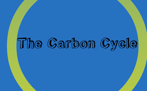 The Carbon Cycle by Edwin Juarez on Prezi