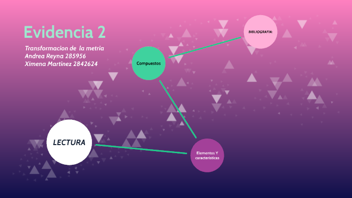 Evidencia 2 Quimica by Andrea Reyna on Prezi