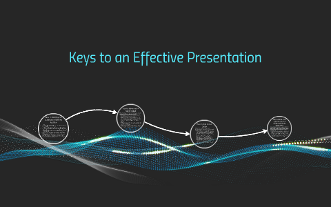 keys to an effective presentation