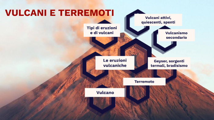 Vulcani E Terremoti By Lucia Bottini On Prezi 3931