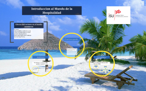 Introduccion al Mundo de la Hospitalidad by Ricardo Vega Franco on Prezi