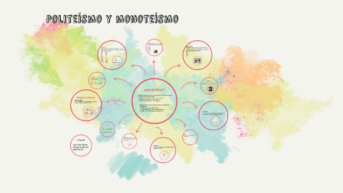 Politeísmo y monoteísmo by Karen Ariza on Prezi
