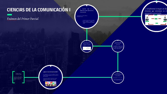 CIENCIAS DE LA COMUNICACIÓN I by on Prezi