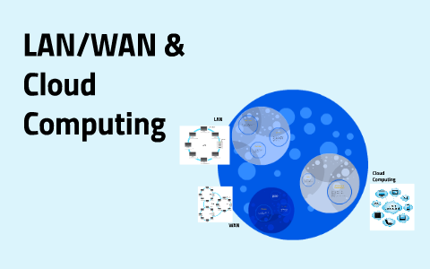  LAN WAN Cloud  Computing by Chloe Truckle