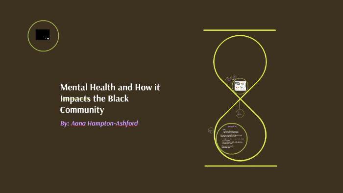 Mental Health in the Black Community by Aana Ashford on Prezi