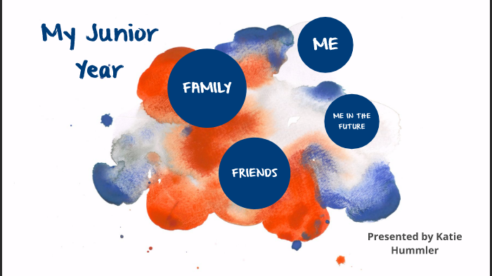 ALL ABOUT KATIE by katie h on Prezi