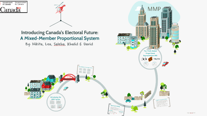 Canada's Electoral System By Saleha Iqbal On Prezi