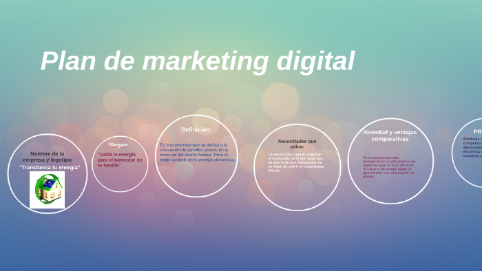 Plan de marketing digital by cecilia jennifer vazquez gomez on Prezi