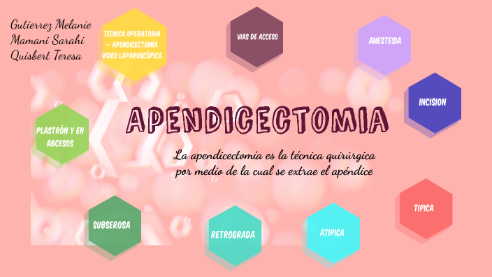 apendicectomia 2 by Lucia Quisbert Morillas on Prezi