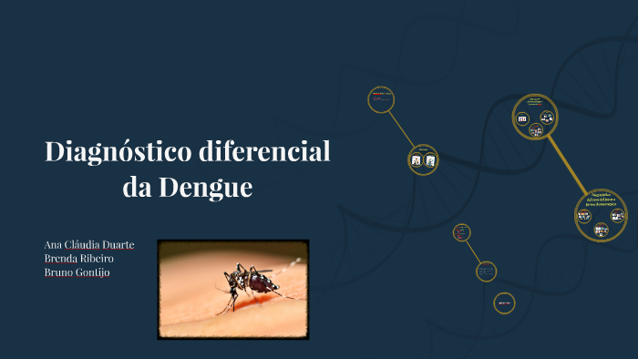Diagnóstico diferencial da Dengue by Brenda Ribeiro Rosa on Prezi