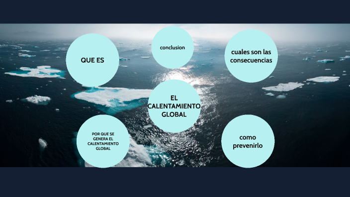 El calentamiento global by Cristian Romero on Prezi