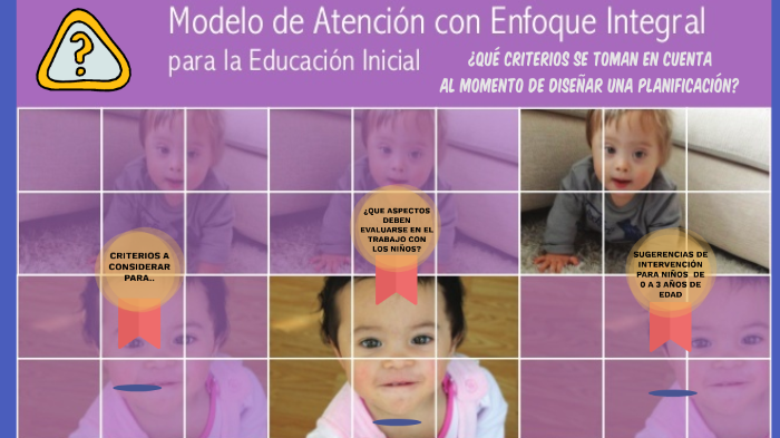 Modelo de atención con enfoque integral para la educación inicial. by Delia  Sarmiento on Prezi Next
