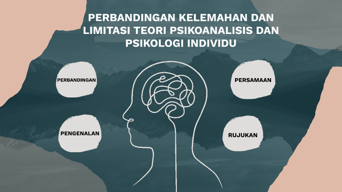 PERBANDINGAN KELEMAHAN DAN LIMITASI TEORI PSIKOANALISIS & PSIOKOLOGI ...