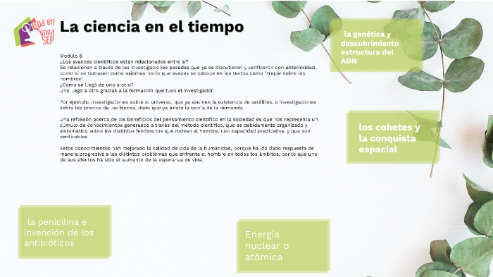La ciencia en el tiempo by miroslava rosas on Prezi