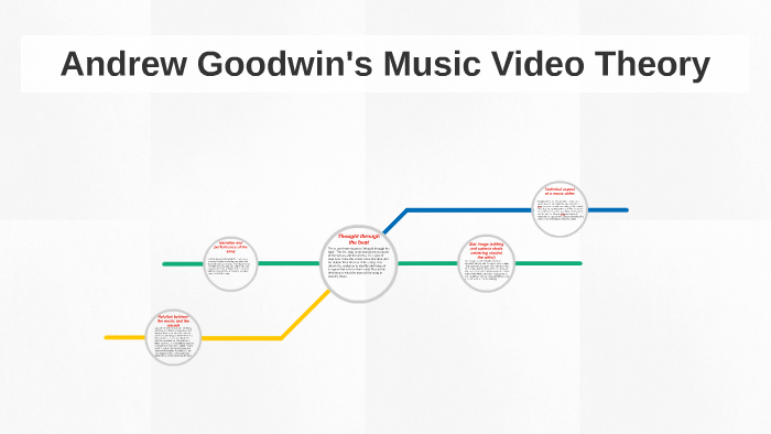 Andrew Goodwin's Music Video Theory by callum pyatt on Prezi