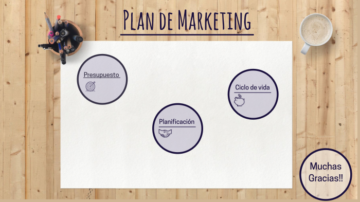 Plan de Marketing by Maia Zimmerman on Prezi