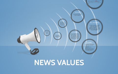 What are News Values? by Seth Bench on Prezi