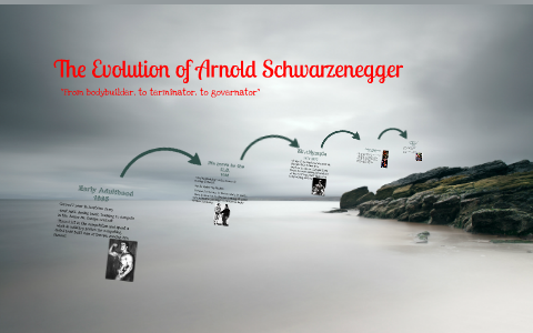 The Evolution Of Arnold Schwarzenegger By Damian Jones On Prezi