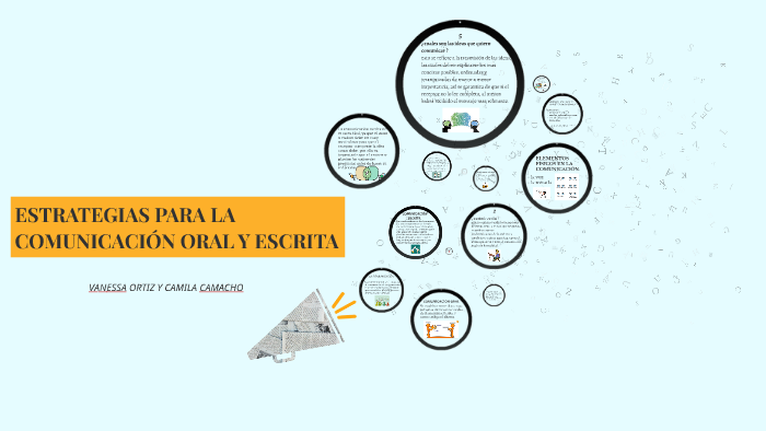 ESTRATEGIAS PARA LA COMUNICACION ORAL Y ESCRITA By Camila Camacho