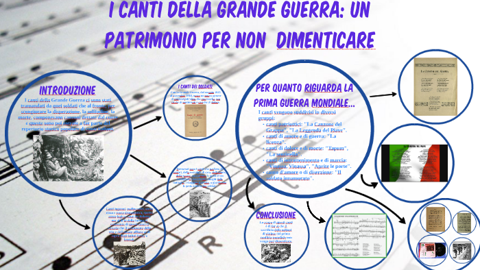 I Canti Della Grande Guerra Un Patrimonio Per Non Dimentic By Michela