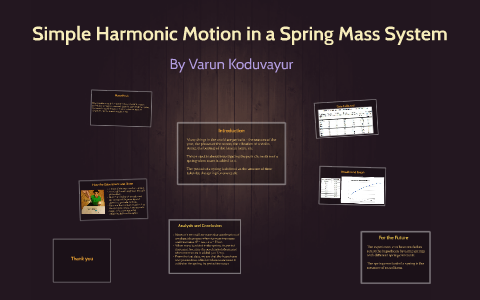 Simple Harmonic Motion in a Spring Mass System by Varun K on Prezi