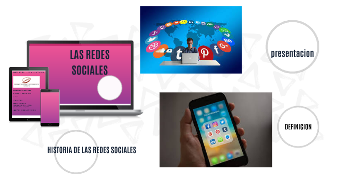 LAS REDES SOCIALES by ORTIZ ZAMORA JANELLY BRIGHITH on Prezi