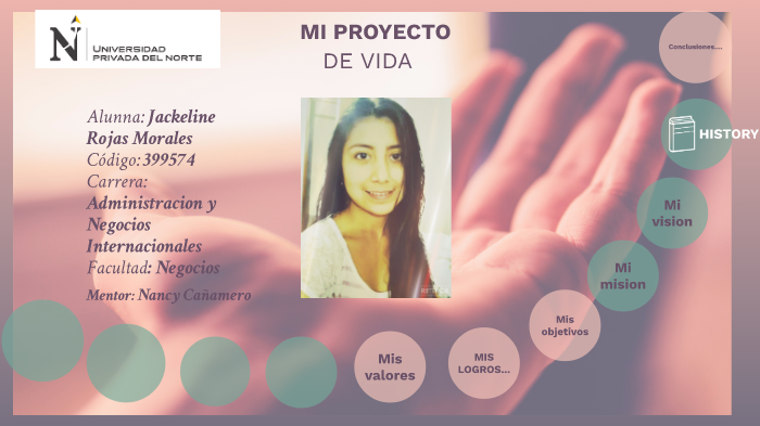 Mi proyecto de vida by Jackeline Rojas on Prezi