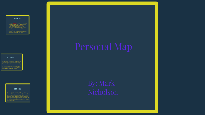 Personal Map by Mark Nicholson on Prezi