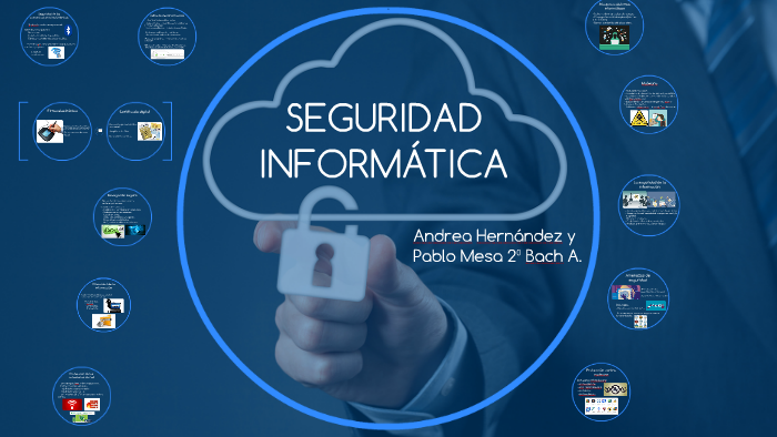 SEGURIDAD INFORMÁTICA by Pablo Mesa Díaz-Agero on Prezi