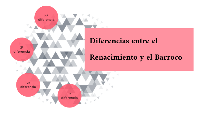Diferencias Entre El Renacimiento Y El Barroco By Andrea Ferreras Gaitán 3192