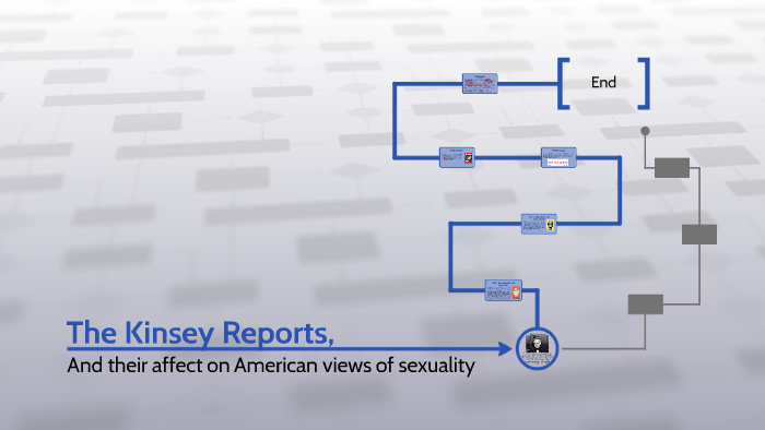 kinsey report findings kinsey report findings