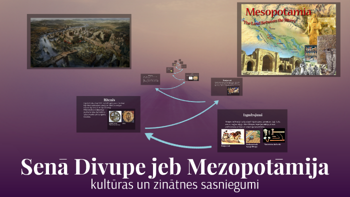 Senā Divupe jeb Mezopotāmija by Amanda Sheena on Prezi