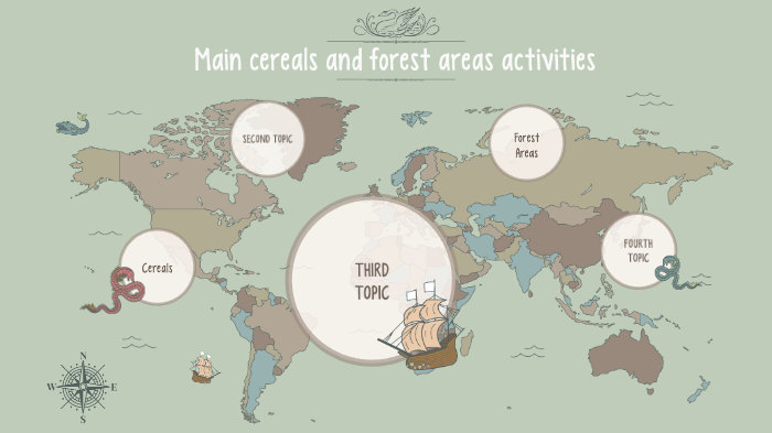 History project by Paula07 on Prezi