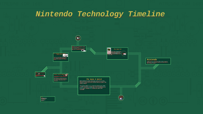 Nintendo Technology Timeline by caleb green on Prezi