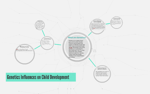 Genetics Influences On Child Development By Chavaun Pulliam On Prezi