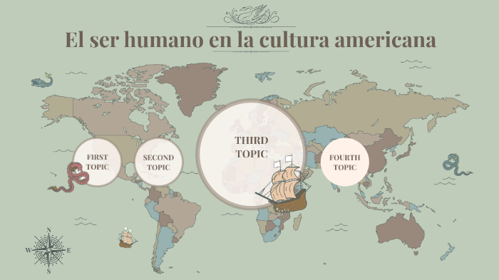 El ser humano en la cultura americana by Clara Villacis on Prezi