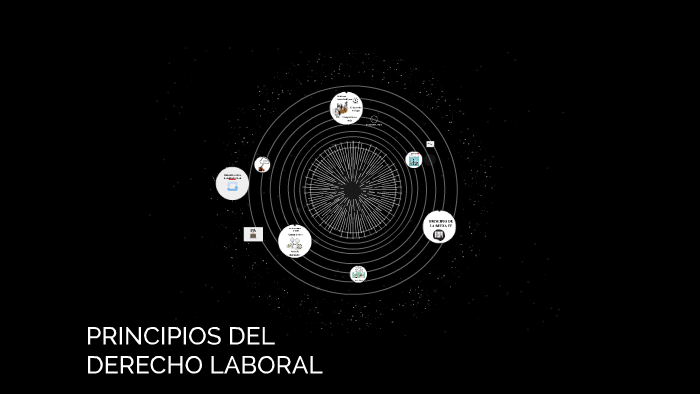 PRINCIPIOS DEL DERECHO LABORAL by andrea rosa on Prezi