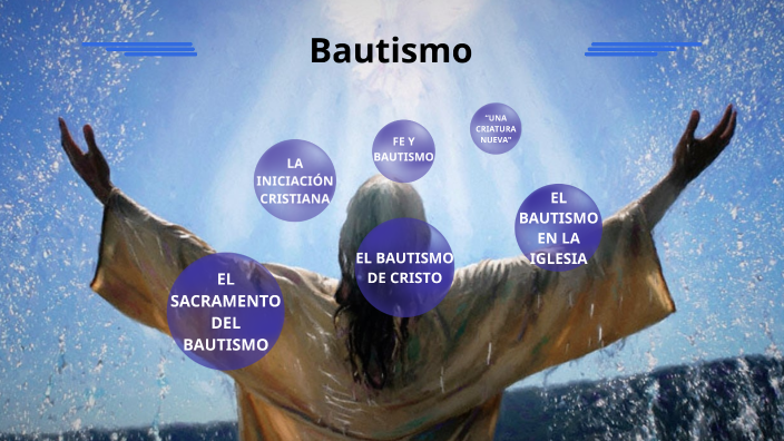 Bautismo-Fe by Andres Mijares Meza on Prezi