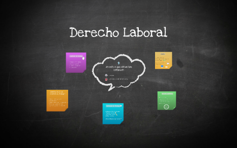 Derecho Laboral by Ana Ruiz on Prezi