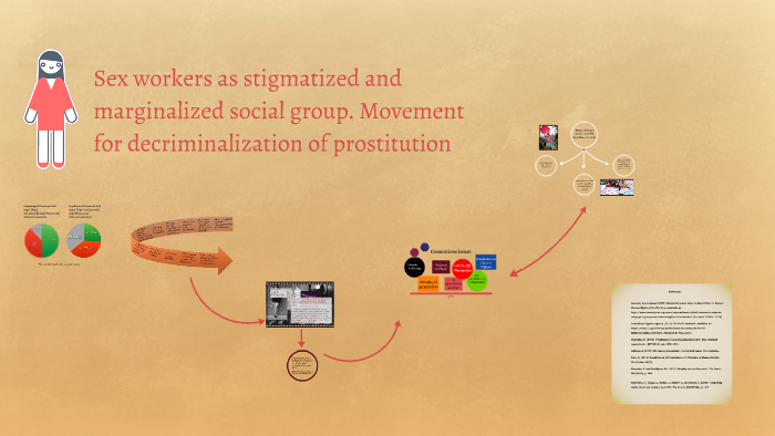 Sex Workers As Stigmatized And Marginalized Social Group Movement For Decriminalization Of 2359